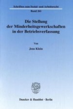 Die Stellung der Minderheitsgewerkschaften in der Betriebsverfassung.