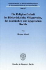 Die Religionsfreiheit im Blickwinkel des Völkerrechts, des islamischen und ägyptischen Rechts.