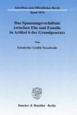 Das Spannungsverhältnis zwischen Ehe und Familie in Artikel 6 des Grundgesetzes.