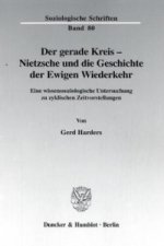 Der gerade Kreis - Nietzsche und die Geschichte der Ewigen Wiederkehr.