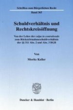 Schuldverhältnis und Rechtskreisöffnung.