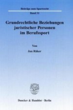Grundrechtliche Beziehungen juristischer Personen im Berufssport.