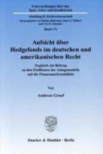 Aufsicht über Hedgefonds im deutschen und amerikanischen Recht.