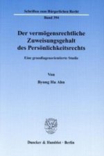 Der vermögensrechtliche Zuweisungsgehalt des Persönlichkeitsrechts.