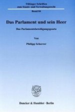 Das Parlament und sein Heer