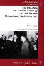 Die Eskalation des Zweiten Weltkriegs von 1940 bis zum Unternehmen Barbarossa 1941