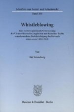 Whistleblowing