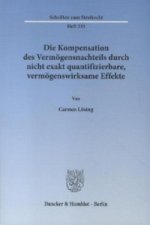 Die Kompensation des Vermögensnachteils durch nicht exakt quantifizierbare, vermögenswirksame Effekte.