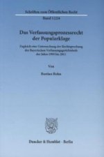 Das Verfassungsprozessrecht der Popularklage.