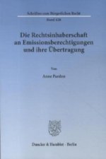 Die Rechtsinhaberschaft an Emissionsberechtigungen und ihre Übertragung.