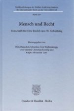 Mensch und Recht.