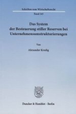 Das System der Besteuerung stiller Reserven bei Unternehmensumstrukturierungen.