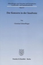 Der Konzern in der Insolvenz.