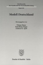 Modell Deutschland