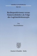 Rechtspositivismus versus Naturrechtslehre als Folge des Legitimitätskonzepts