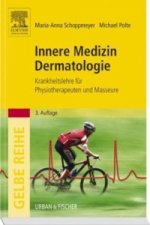 Innere Medizin, Dermatologie