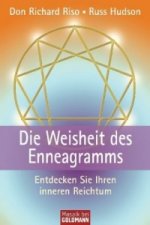 Die Weisheit des Enneagramms