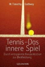 Tennis -  Das innere Spiel