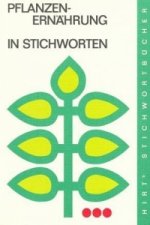 Pflanzenernährung und Düngung in Stichworten