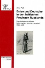 Esten und Deutsche in den baltischen Provinzen Russlands