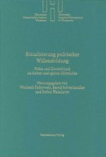 Ritualisierung politischer Willensbildung