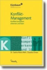 Konfliktmanagement