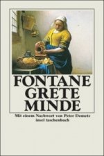 Grete Minde