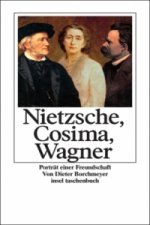 Nietzsche, Cosima, Wagner