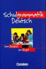 Schulgrammatik Deutsch - Vom Beispiel zur Regel