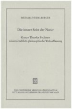 Die innere Seite der Natur
