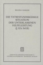 Die tatbestandsmässige Situation der unterlassenen Hilfeleistung gemäss § 323c StGB