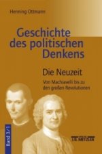 Geschichte des politischen Denkens