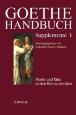 Goethe-Handbuch Supplemente