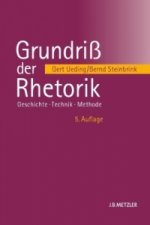 Grundri der Rhetorik