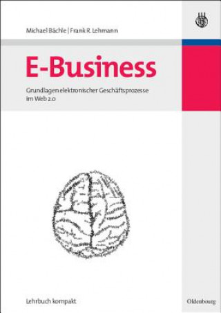 E-Business