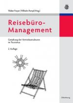 Reiseburo-Management