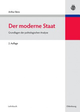Moderne Staat