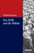 DDR und ihr Militar
