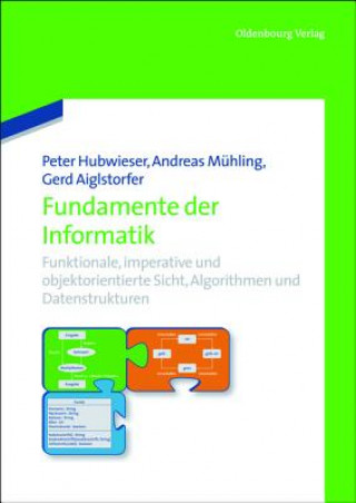 Fundamente der Informatik