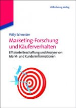 Marketingforschung und Käuferverhalten