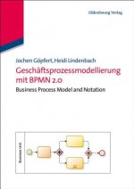 Geschäftsprozessmodellierung mit BPMN 2.0