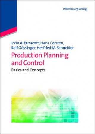 Production Planning and Control