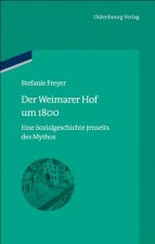 Der Weimarer Hof Um 1800