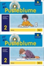 FIT MIT Pusteblume 2