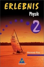 Erlebnis Physik - Ausgabe 2006 Rheinland-Pfalz