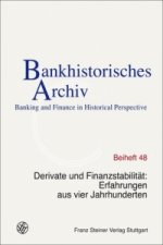 Derivate und Finanzstabilität: Erfahrungen aus vier Jahrhunderten