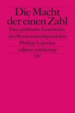 Die Macht der einen Zahl
