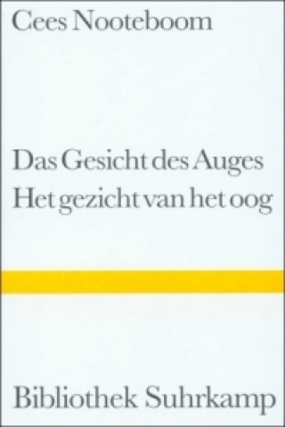 Das Gesicht des Auges. Het gezicht van het oog