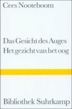 Das Gesicht des Auges. Het gezicht van het oog