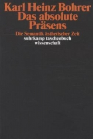 Das absolute Präsens